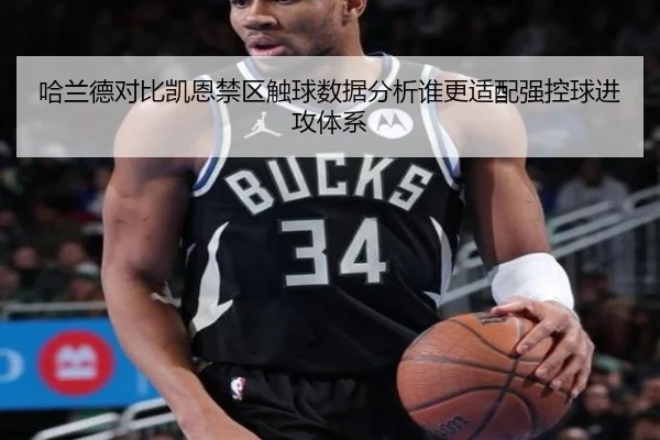 哈兰德对比凯恩禁区触球数据分析谁更适配强控球进攻体系